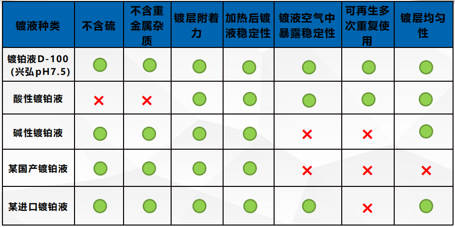 ��KҺ����(sh��)